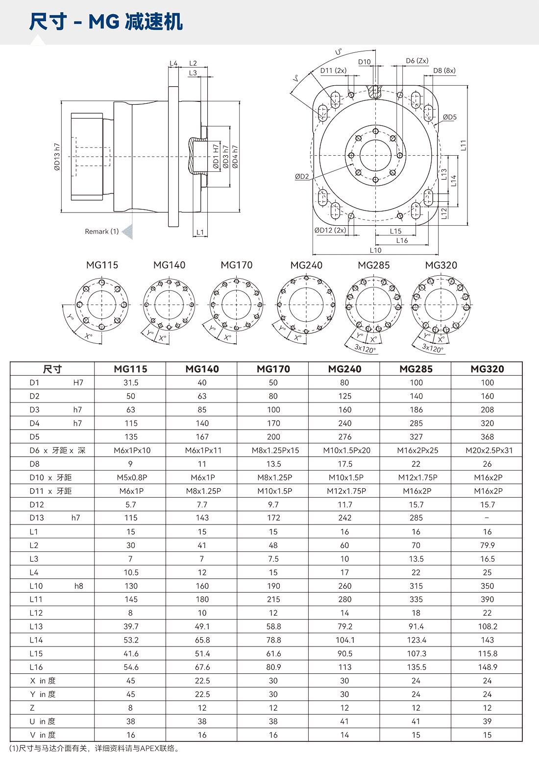 APEX減速機(jī)MG系列.png